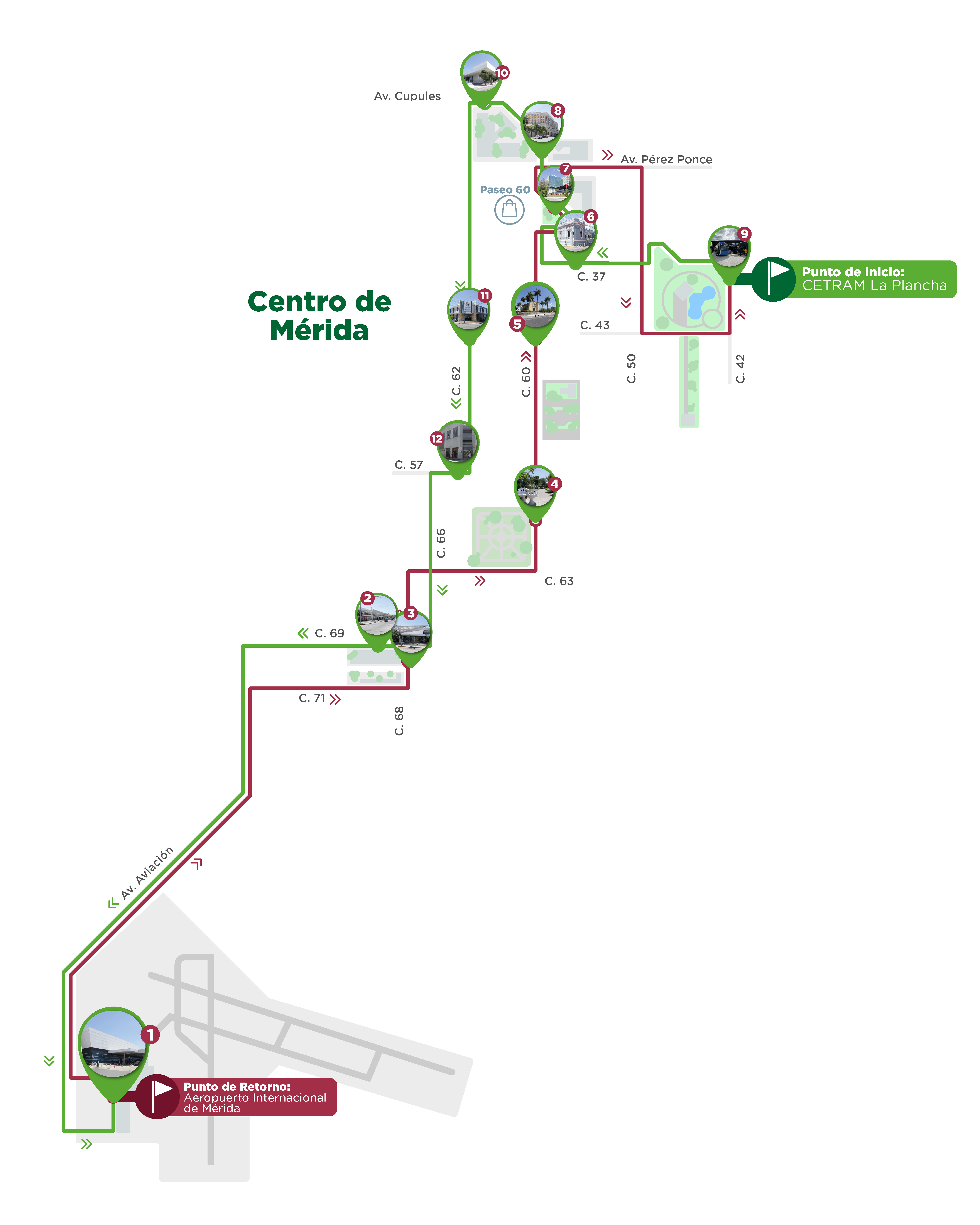 Mapa Ruta Aeropuerto